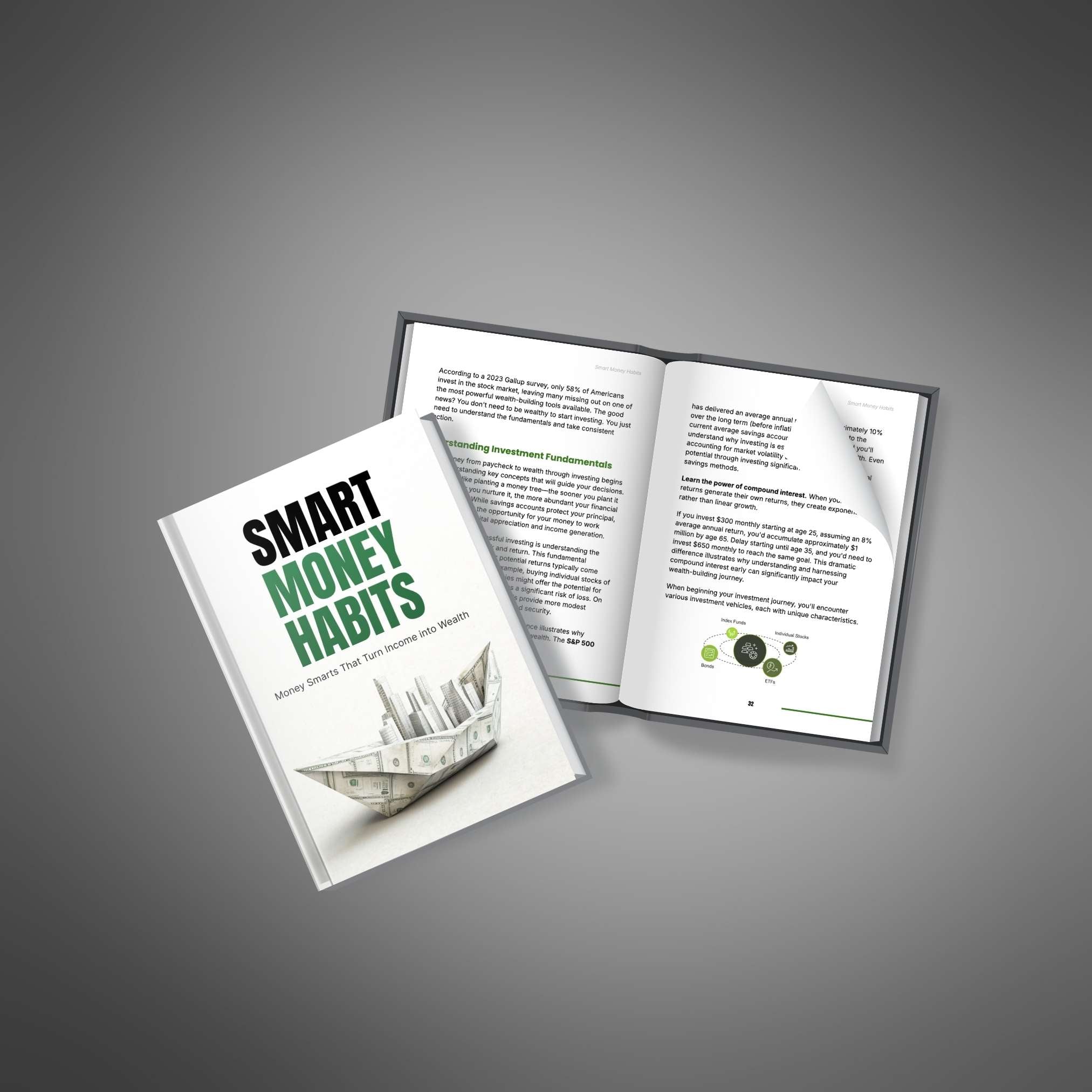 Smart Money Habits - Ebook